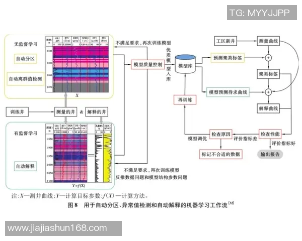 北京乒乓球队在大师赛中的技术表现分析与点评展望