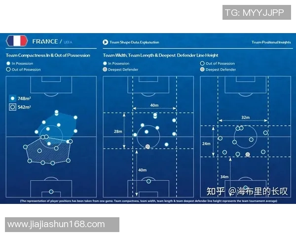 西安足球队选拔赛战术分析与表现评估总结