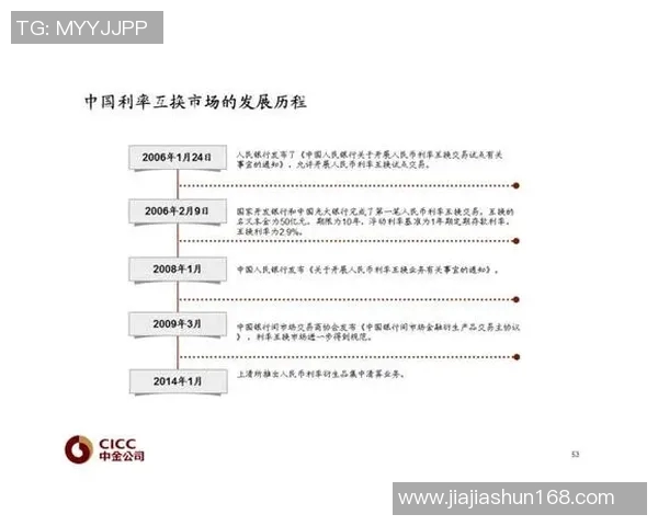 重磅专题：探索液化天然气行业的控制技术创新与未来发展趋势