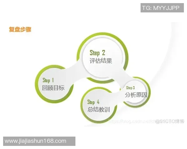 重庆足球队与西安足球队赛后复盘分析及比赛经验总结