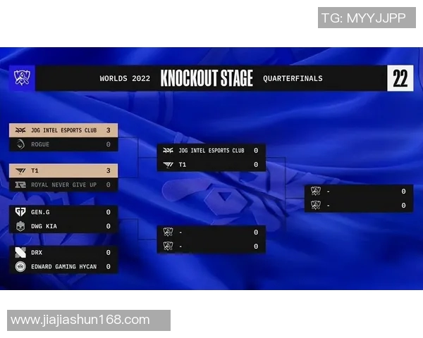 RNG在全球总决赛积分榜上以57分稳居第一位置，领先其他战队