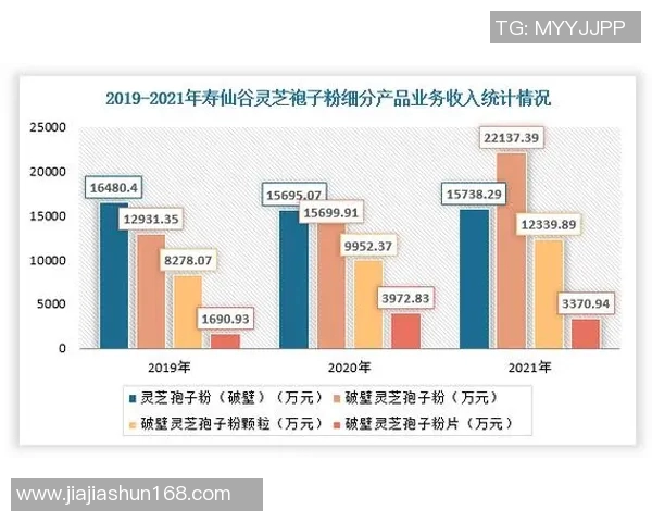 广州乒乓球队速度表现的数据分析与训练策略探讨