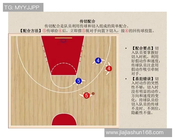 广州篮球队战术表现深度数据分析与战术优化研究 广州篮球队战术表现深度数据分析与战术优化研究