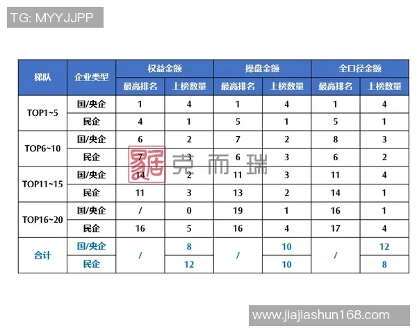 权威发布：2023年排球节奏实力榜单全面解读与分析