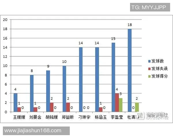 重庆排球队意识表现的数据分析与提升策略探讨