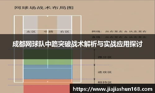 成都网球队中路突破战术解析与实战应用探讨